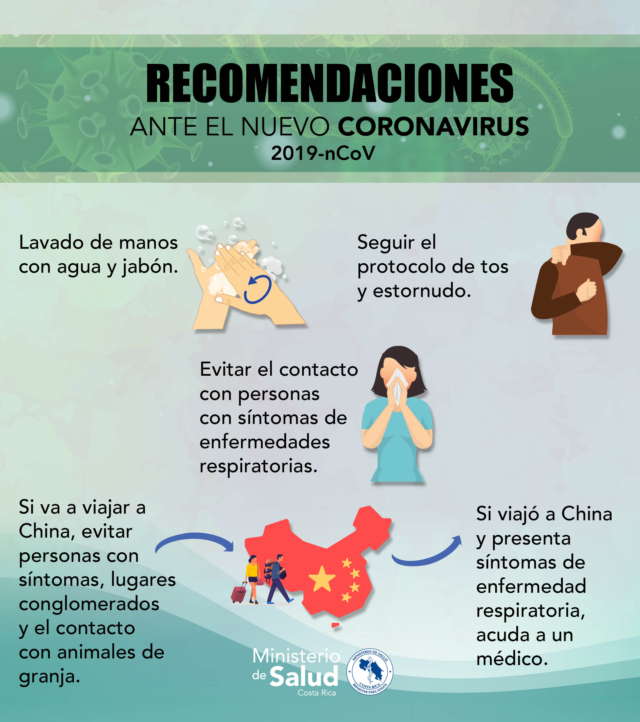 Lineamientos Nacionales para la Vigilancia de la infección por Coronavirus (2019-nCoV)
