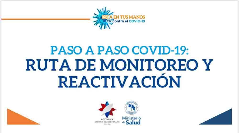 697 casos confirmados por COVID-19