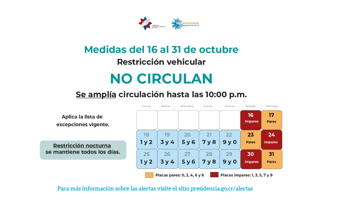 Apertura gradual marcará último trimestre del año