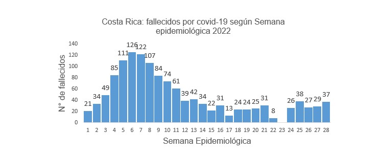 img operativo 03